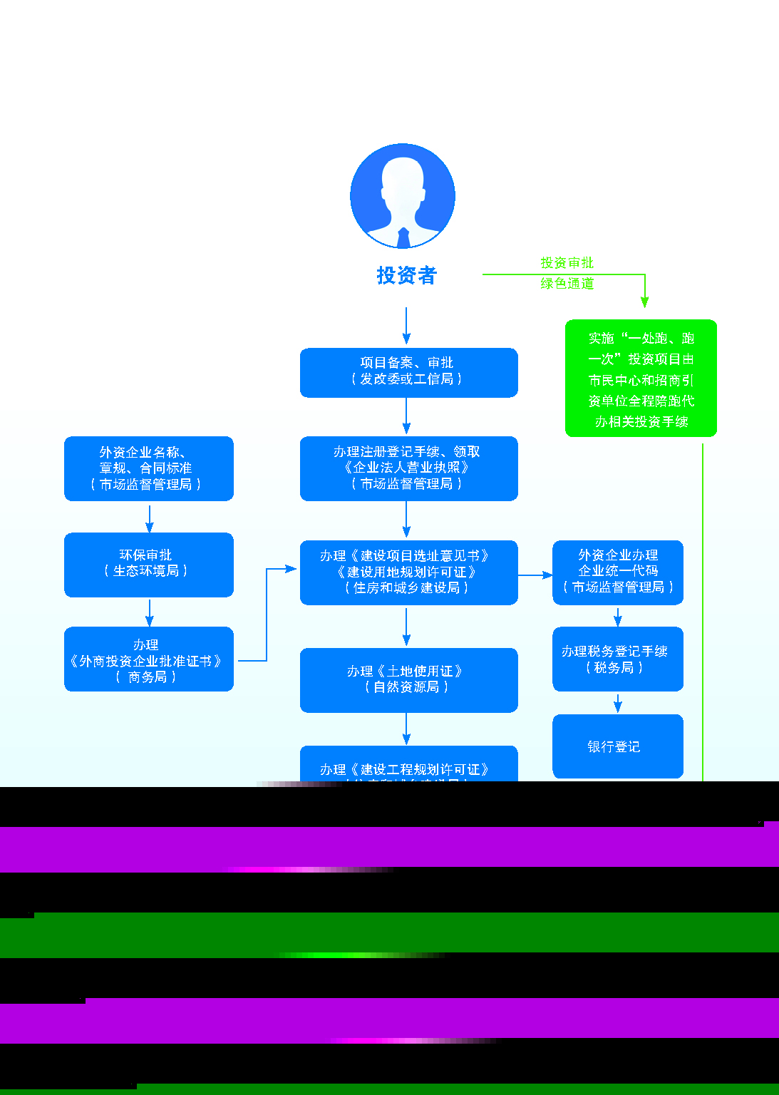 文广局项目册101.jpg